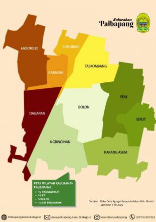 Peta Kalurahan Palbapang